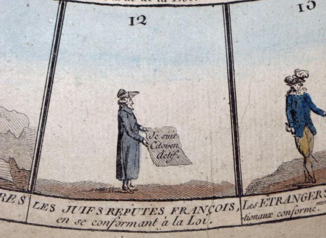 Jeu de la Révolution Française, 1790